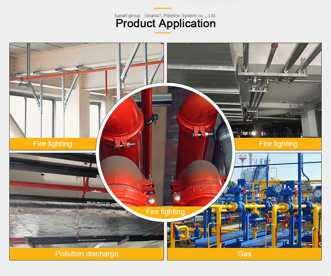 Kanaifu ISO Malleable Iron Thread Quick Connect Reducing Socket Coupling Reducer Socket