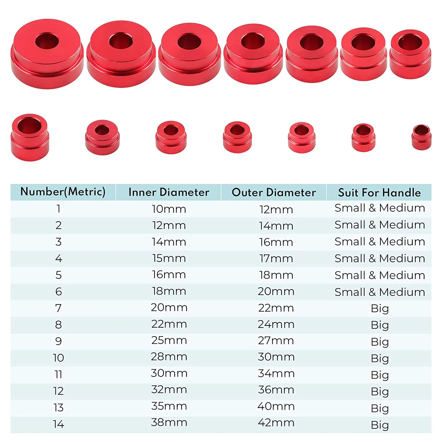 Viktec 33-Piece Master Bushing Bearing Seal Removal and Installation Driver Set Tool Kit