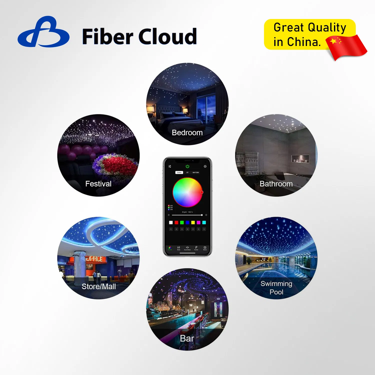 Светильник оптоволоконный Car Meteor Starry Sky с пультом