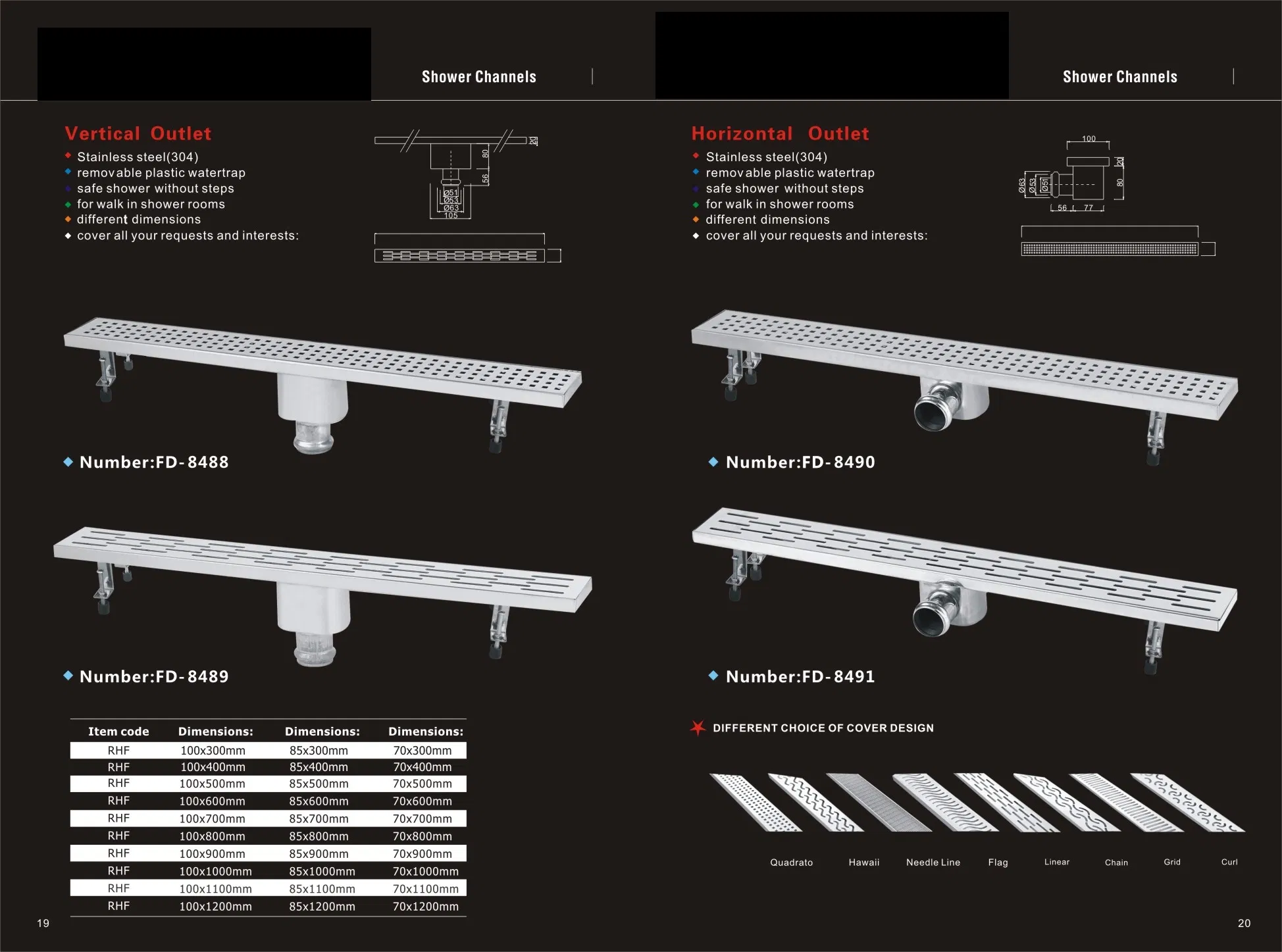 Efficient Horizontal Drain: Stylish Shower Solutions for Bathrooms