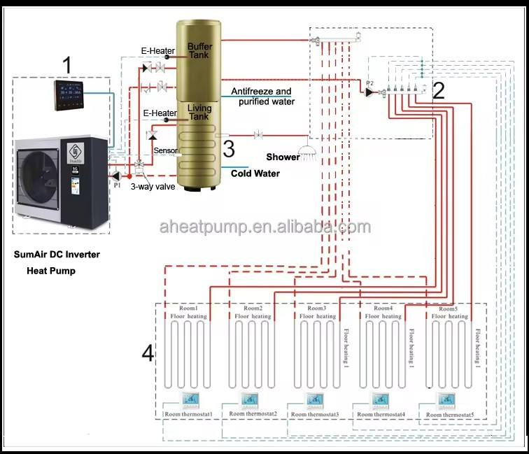 Factory Offer 150/200/250/300/400/500L SUS304/316L Hybrid Heating Pump Solar Water Storage Cylinder Tank