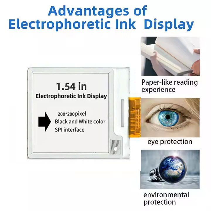 1.54 Inch Low-Power E-Ink Digital Tag Screen, 200X200 Spi Interface E-Paper Display for Energy-Efficient ESL Applications Stm32 Risk Control Critical Timing