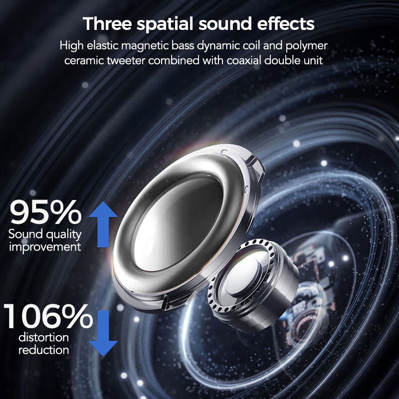 Беспроводные игровые наушники HTC Ne11AI с шумоподавлением