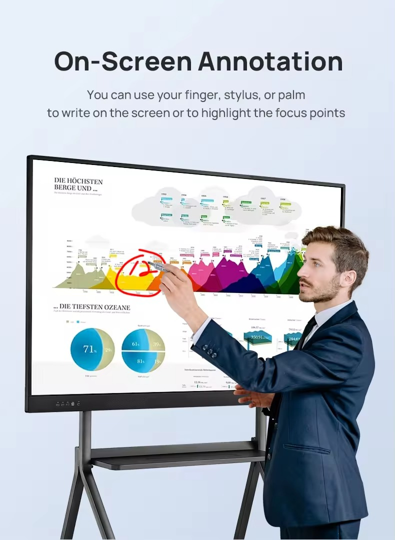 Ifp 65 Inch View Board 4K Interactive Flat Panel Display 20-Point Touch Integrated Microphone and HDMI, VGA, RJ45