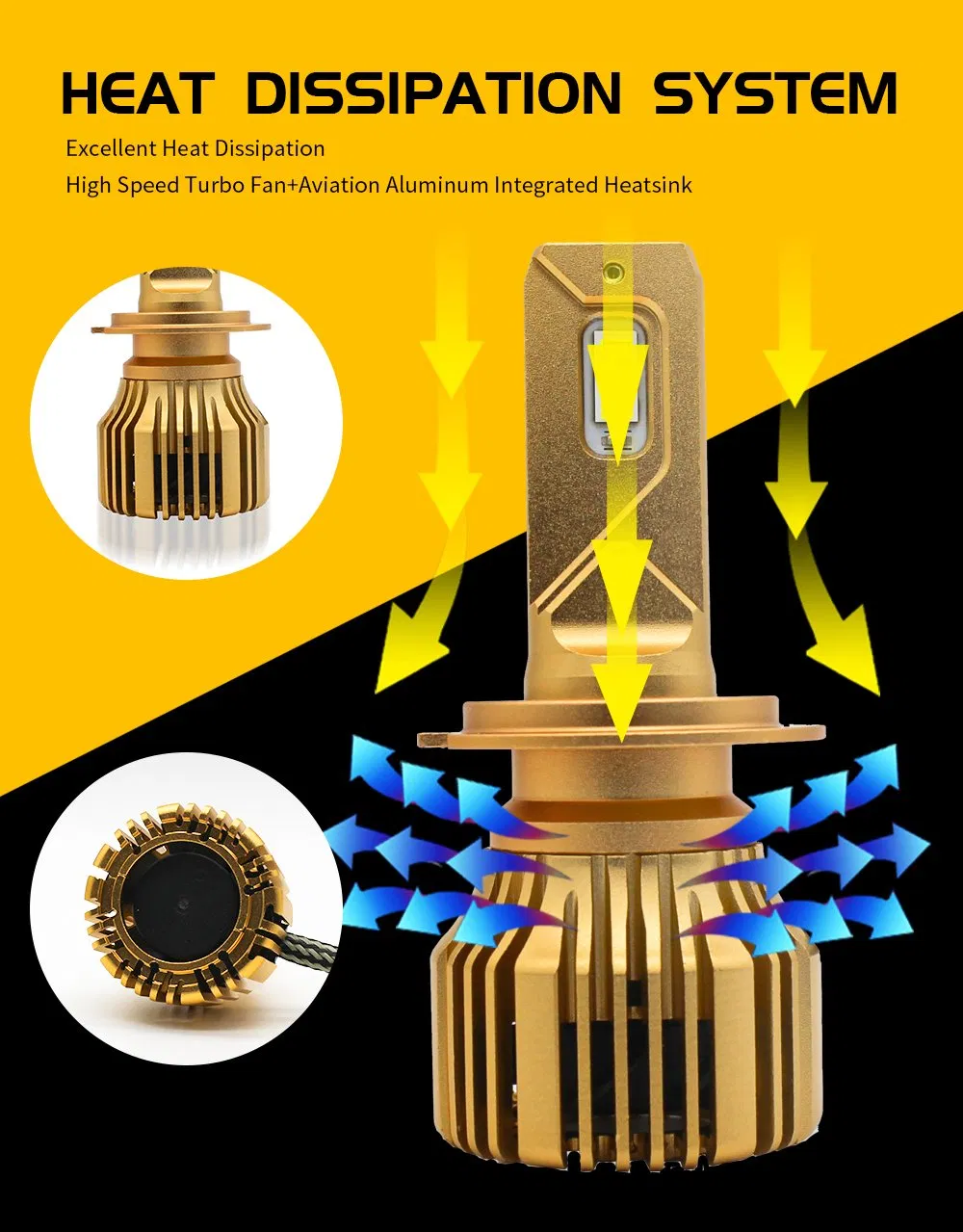 Набор светодиодных фар R8 110W 20000lm для авто