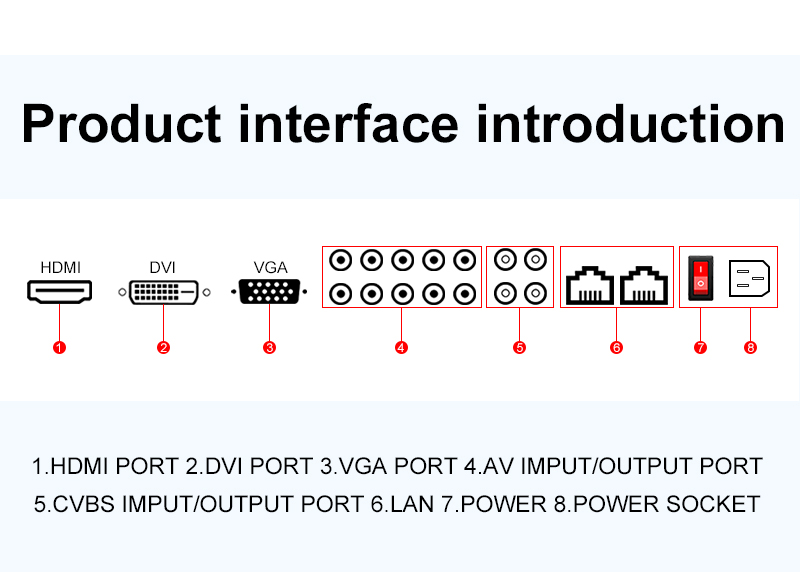 49 55 Inch 3X3 Splicing Screen 46 Inch LCD Video Wall for Monitor Center