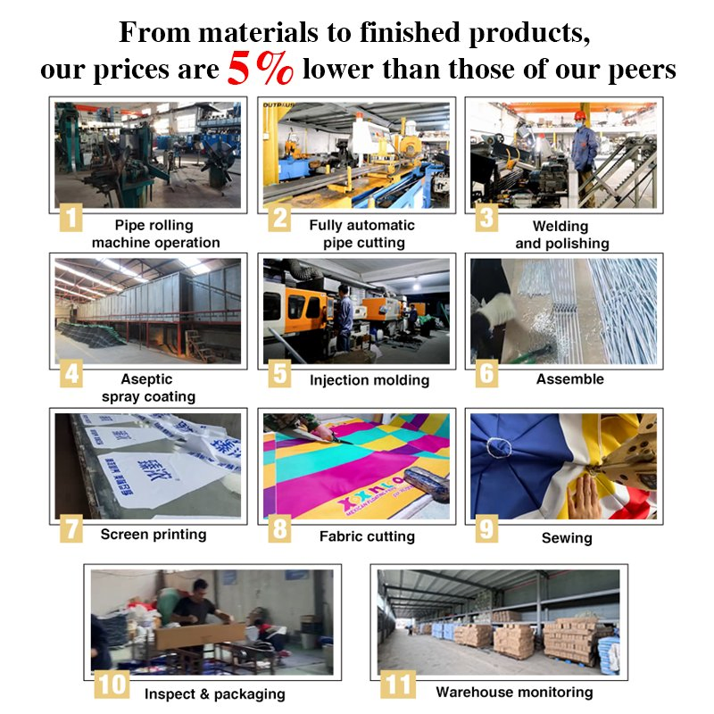 Пляжный зонт от солнца Outdoor Sun Umbrella