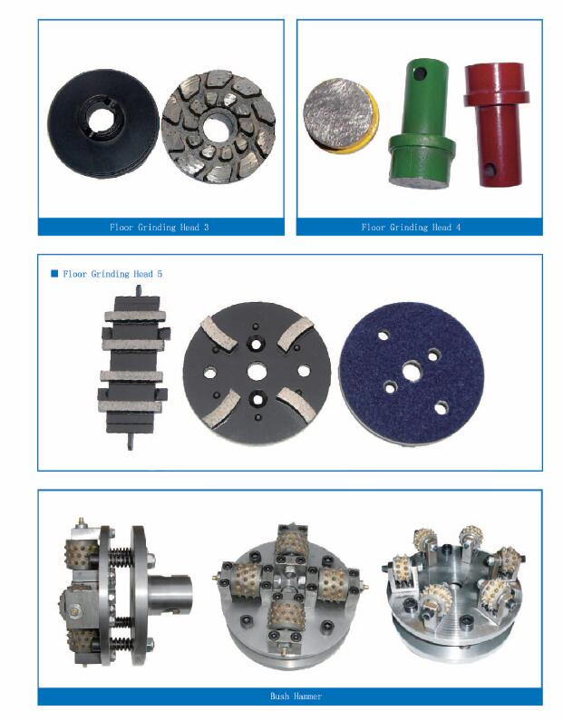 Profiling Router Bit, Grinding Tool