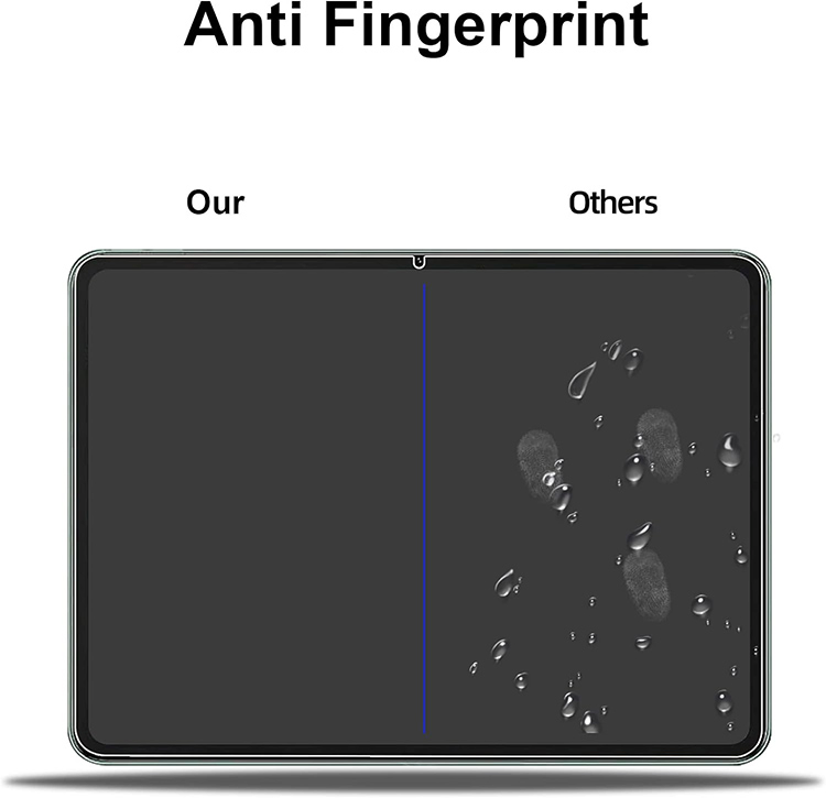 9h Hardness Scratch Resistant Bubble Free Tempered Glass Screen Protector for Oneplus Pad/Oppo Pad 2 2023