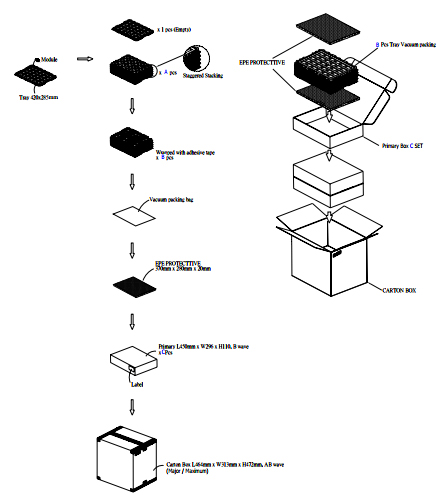 OLED дисплей 0.71 дюйма, 48x64, SPI интерфейс