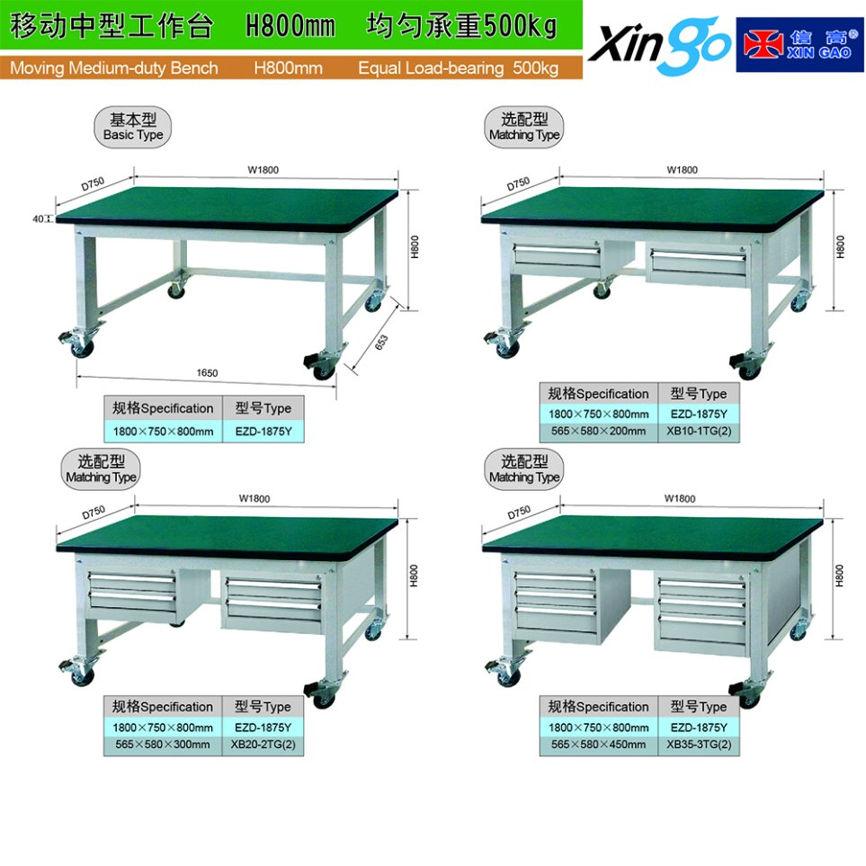 1.8 Metal Steel Industrial Moveable Work Bench with 2 Drawers