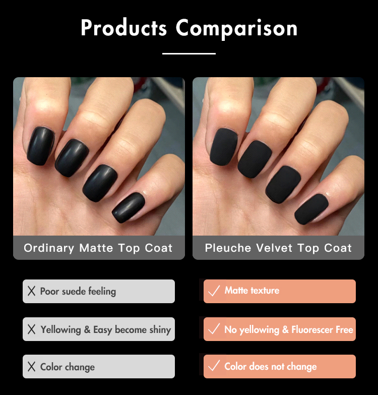 Wholesale Nail Supplies Professional Custom High Pigment Private Label Colors UV Nail Hema Free Gel Polish