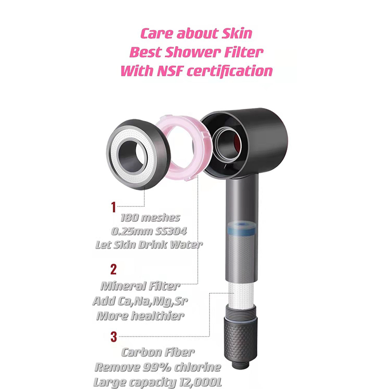 Skin Care Shower Filter