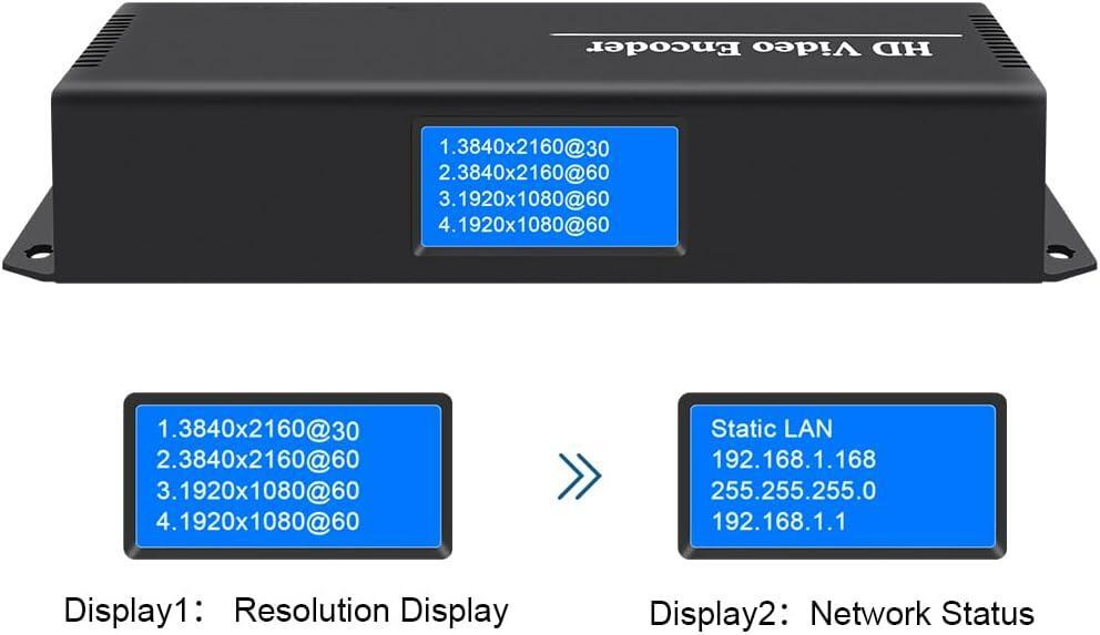 Разветвитель HDMI на 4 экрана Multiviewer
