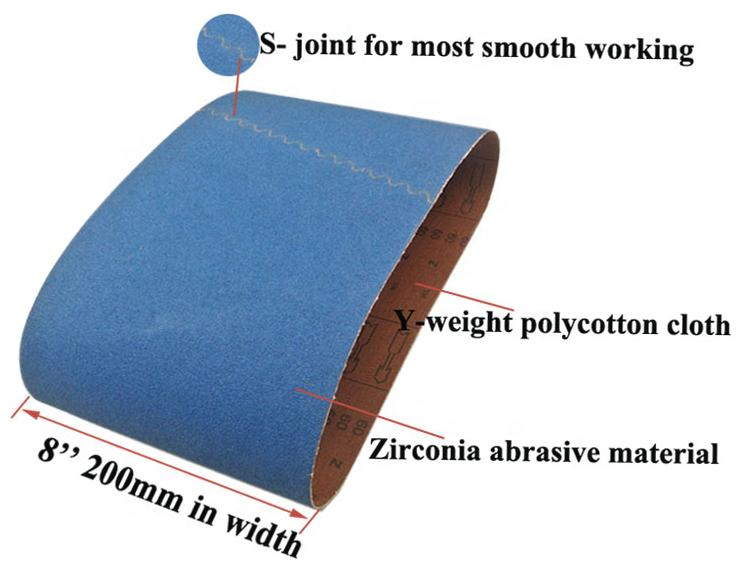 Zirconia Floor Sanding Belt 36 Grit for Wood and Metal Polishing
