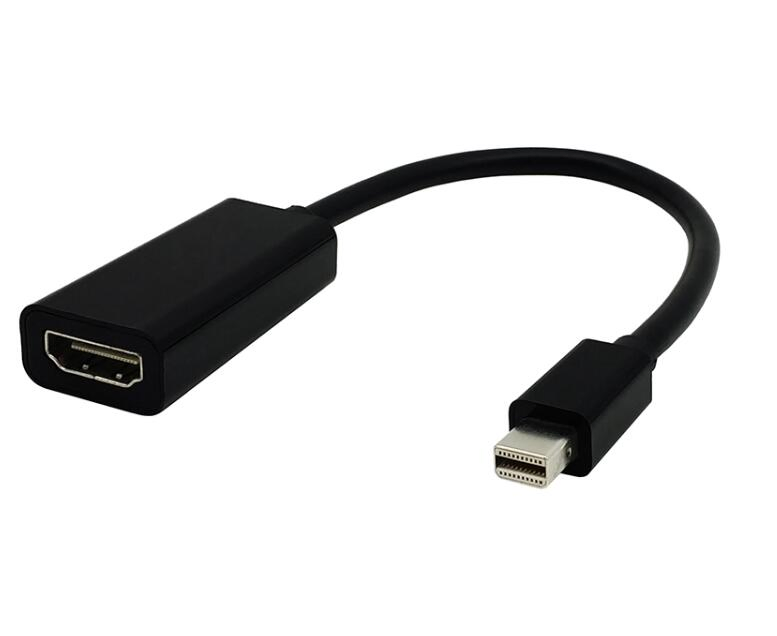 Кабель DisplayPort Mini Male - HDMI Female