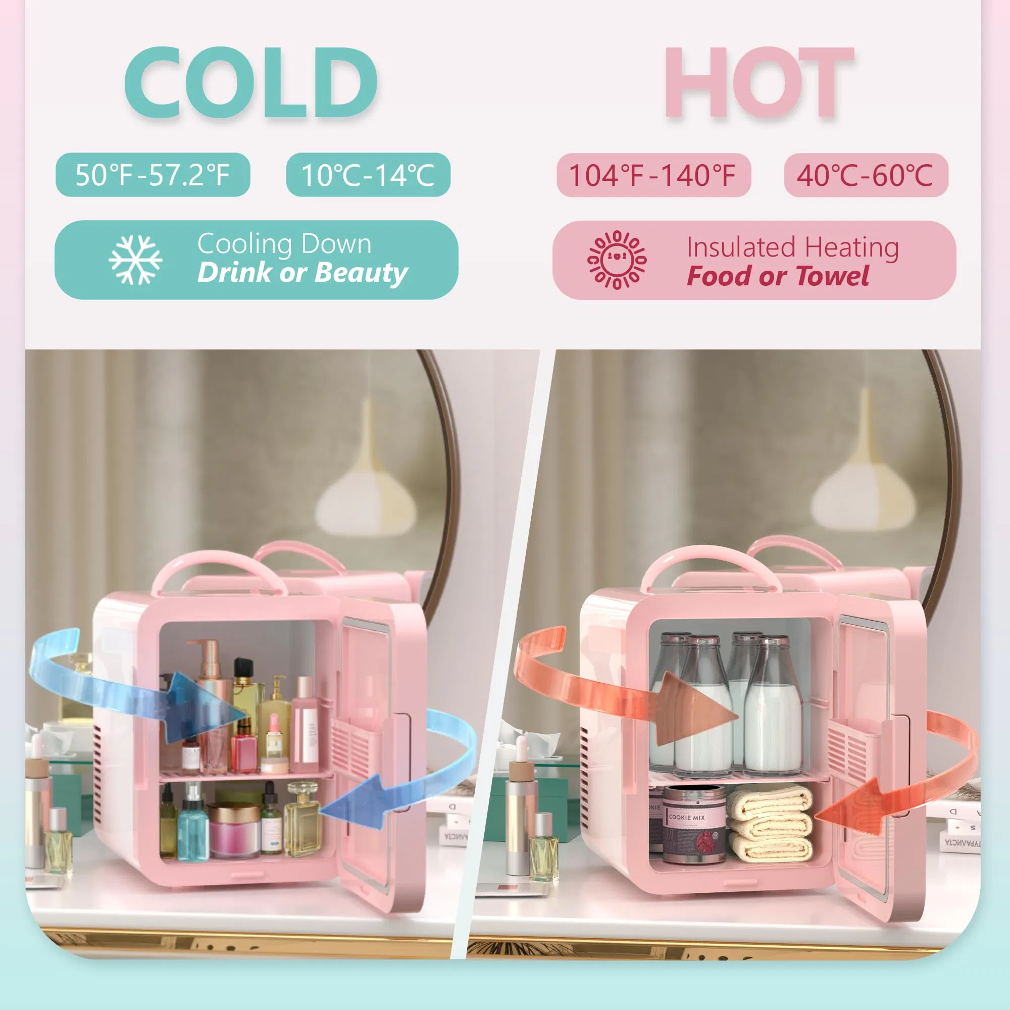 Euhomy 5L LED Mirror Mini Fridge, AC/DC Cooler Warmer for Skincare and Beauty Use