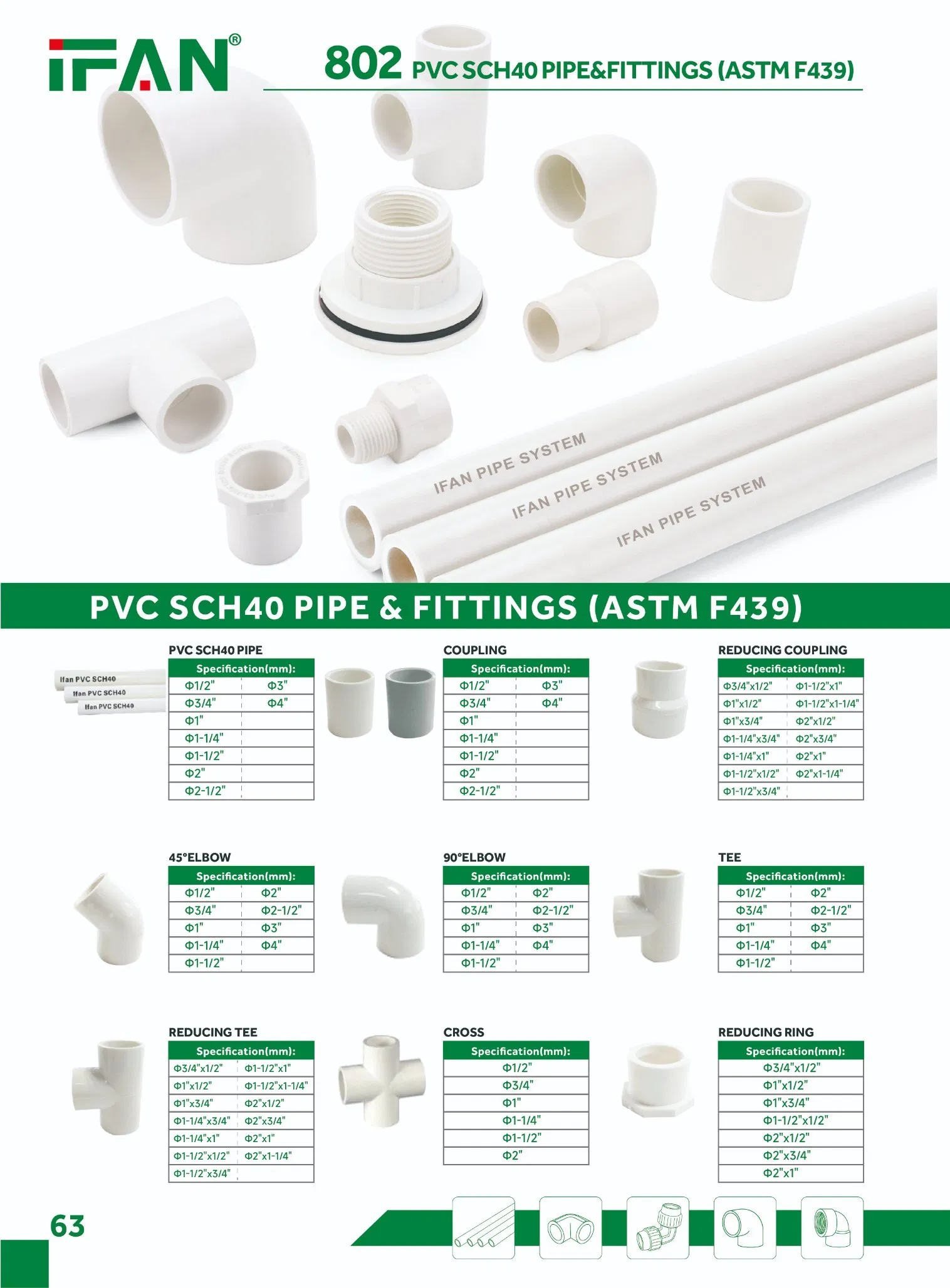 Ifan Plastic Thread UPVC Pipe Fittings PP Socket Coupling Thread PVC Fittings