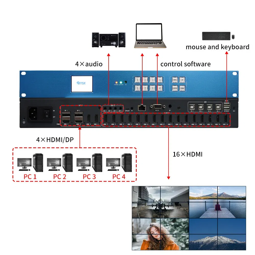Контроллер видеостен Bit-VP-U1-MD416 4K