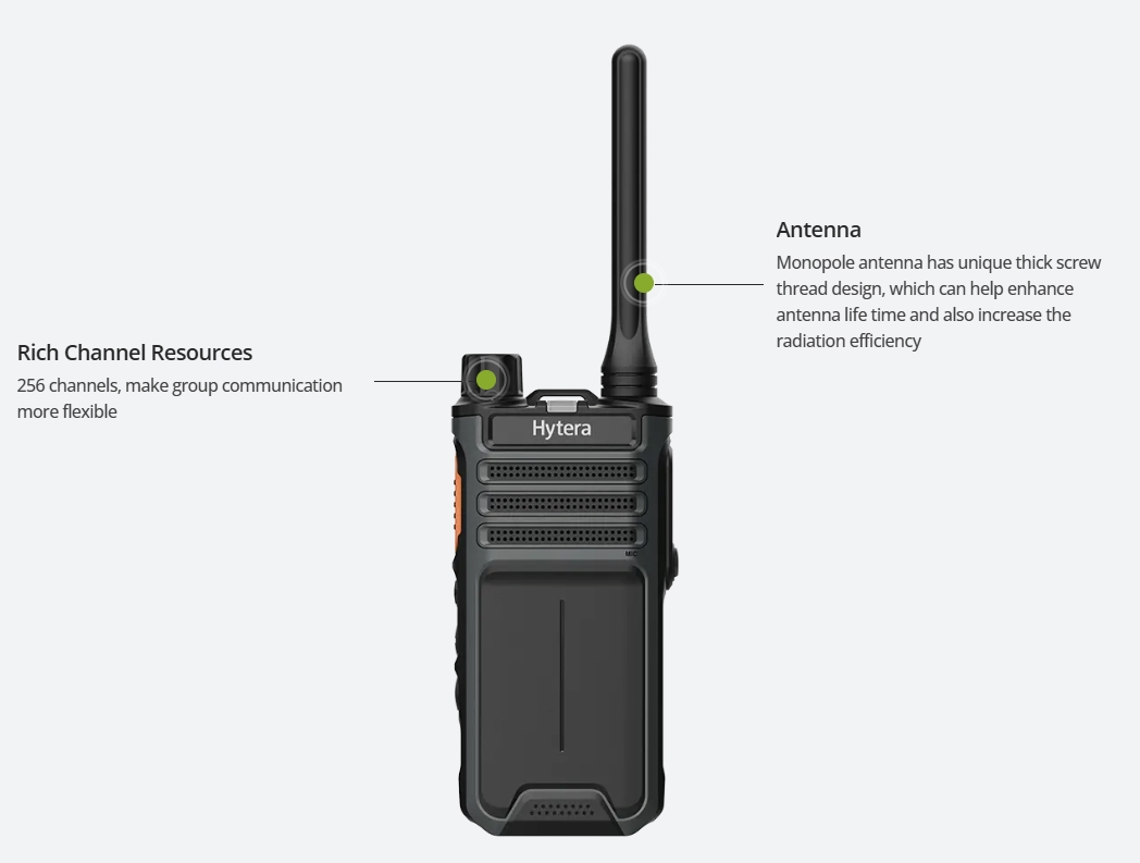 Портативная рация BP510 Business DMR с USB Type-C