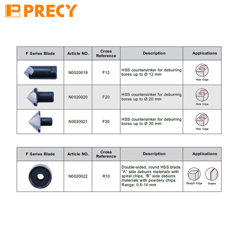 10 PCS Deburring Tool Set