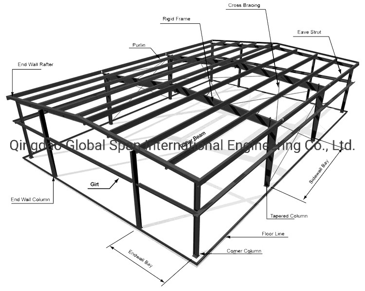 Low Cost High Quality Prefabricated Steel Structure Building House