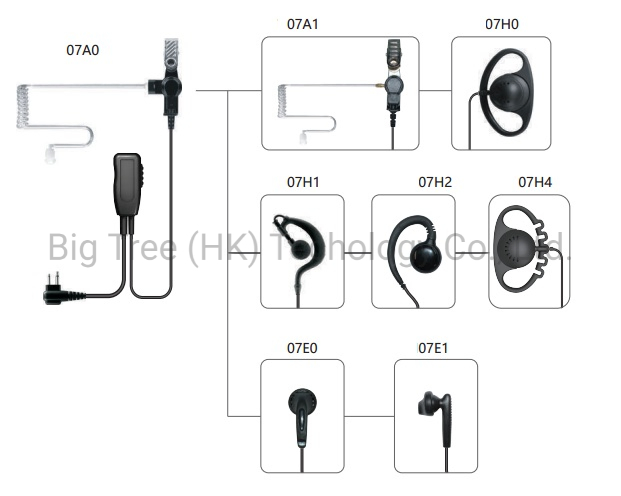 Акустическая трубка для раций Motorola, Kenwood, Icom, Vertex, Hytera