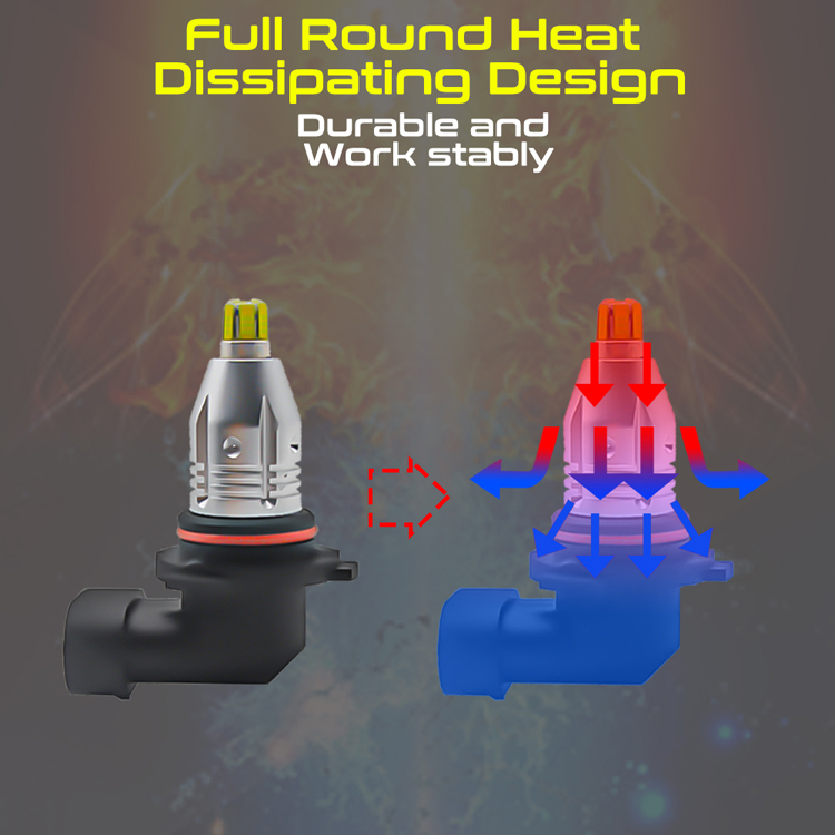 Светодиодные лампы Raych 360 LED для противотуманных фар