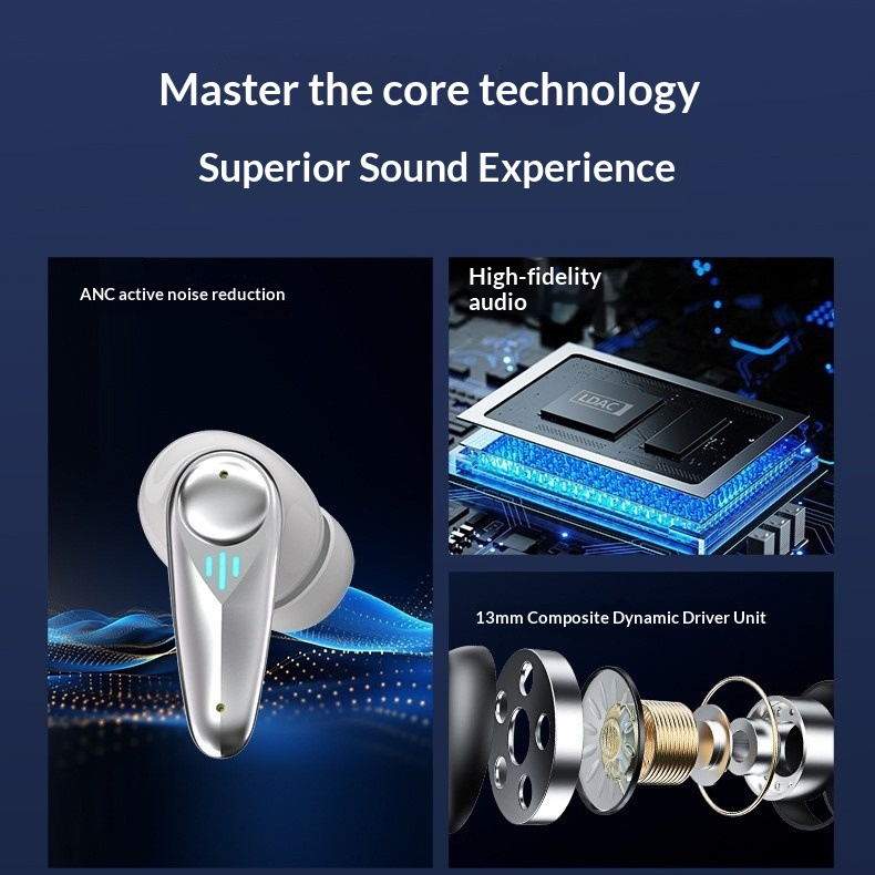 Yx-37 2.4GHz Ultra Low Latency Tws Gaming Earbuds, Noise Cancelling -Black