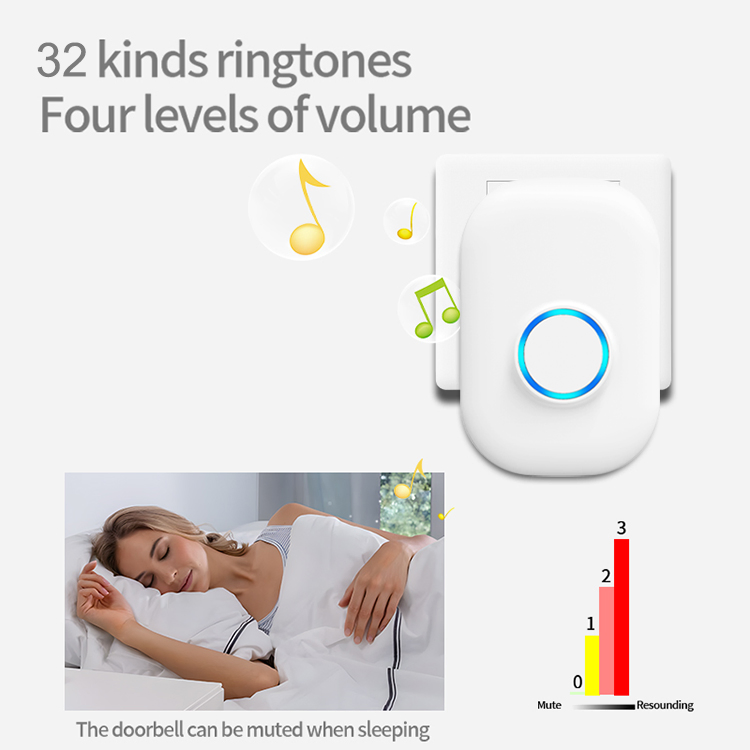 4 Adjustable Volume 32 Ringtone Kinetic Wireless Doorbell