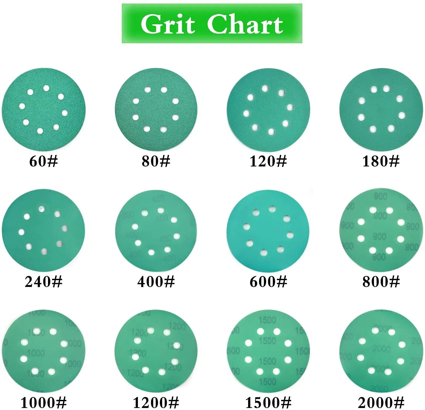 Полировальный диск 125 мм для авто, зеленая пленка