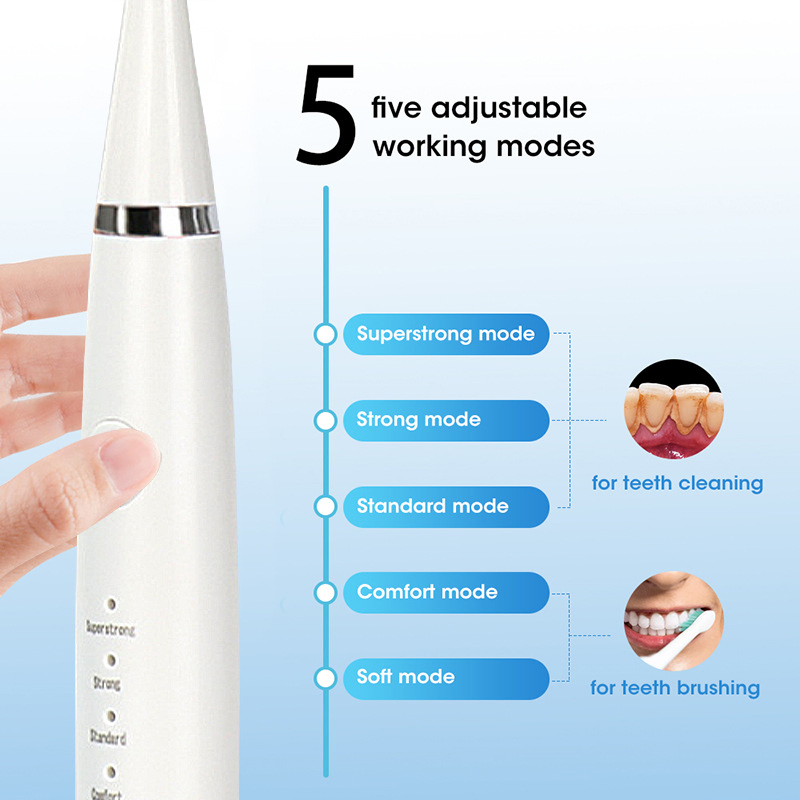 Advanced Electric Flosser for Ultimate Personal Care