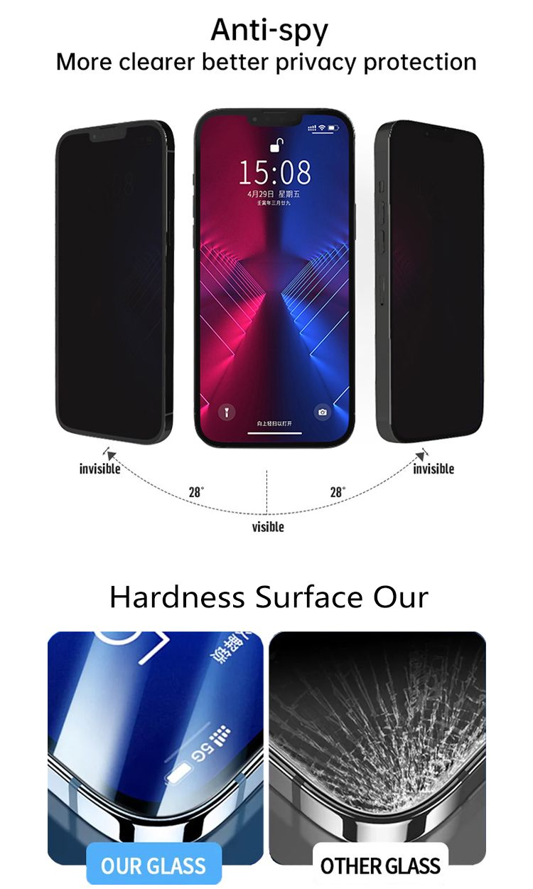 Anti-Oil Waterproof Tempered Glass Film Screen Protector for iPhone 16