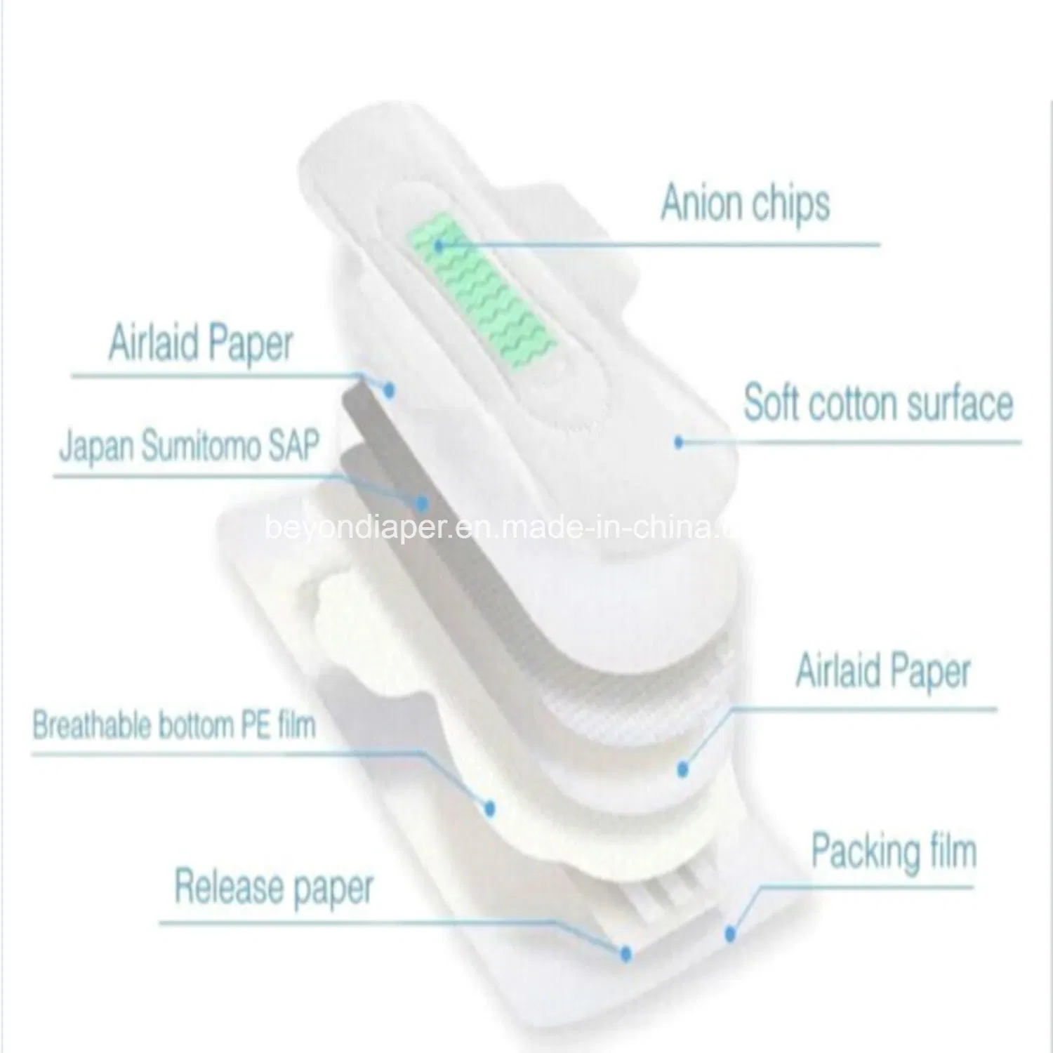 OEM Women Day and Night Comfortable Disposable Anion Sanitary Napkin Pad