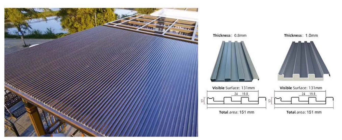 Modern Insulated Aluminum Roof Panel with Custom Length Options