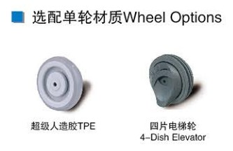 5-Inch Shopping Cart Caster Hollow Kingpin Mounting with 4 Dish PU Wheel