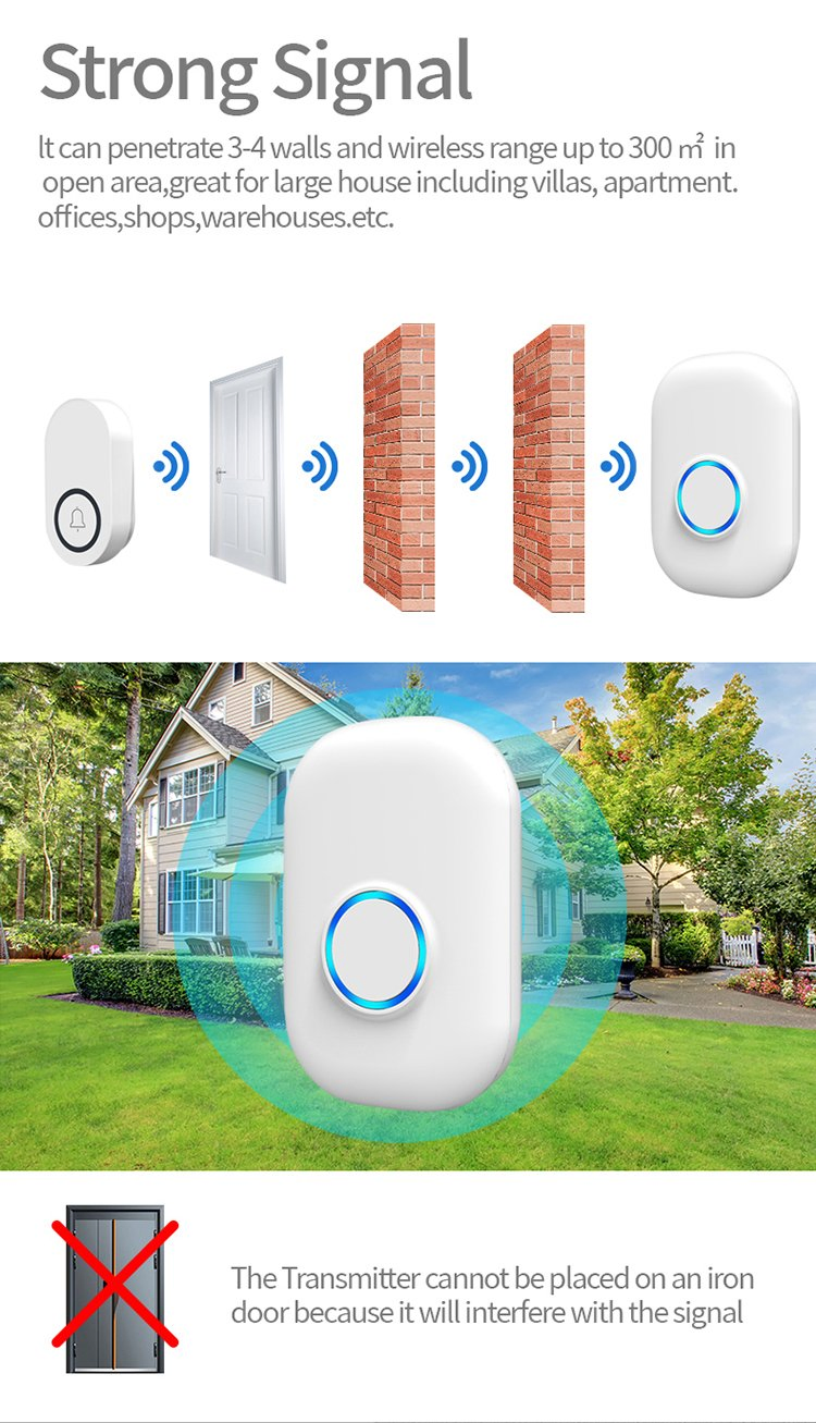 Kinetic Wireless Doorbell 4 Adjustable Volume 32 Ringtone Door Chime