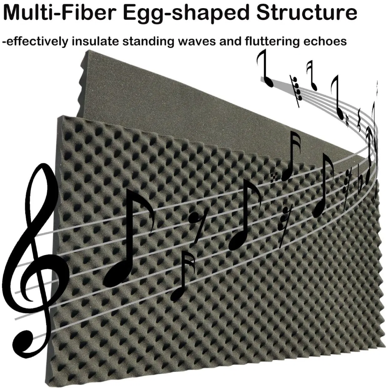 Top Quality - Ideal for Home & Studio Sound Insulation Acoustic Foam