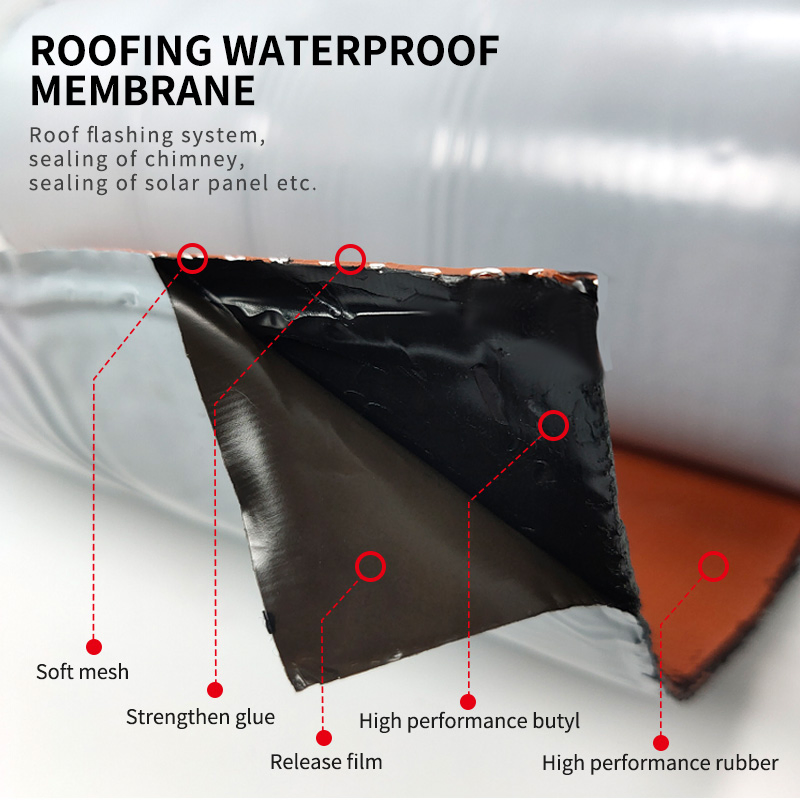 Customized Color Red/Black/Grey Self-Adhesive Flashing Tape for Construction Waterproof Sealer