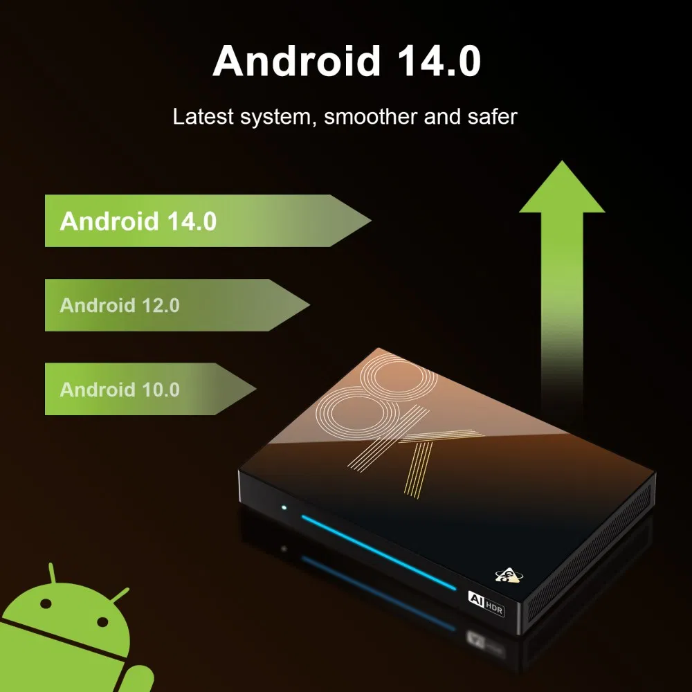 2026 Best 8K Strong T Rex Server Xtream Code Account Reseller Set Top Box Strong8K List Panel Credit for USA UK Europe France German Premium Channel