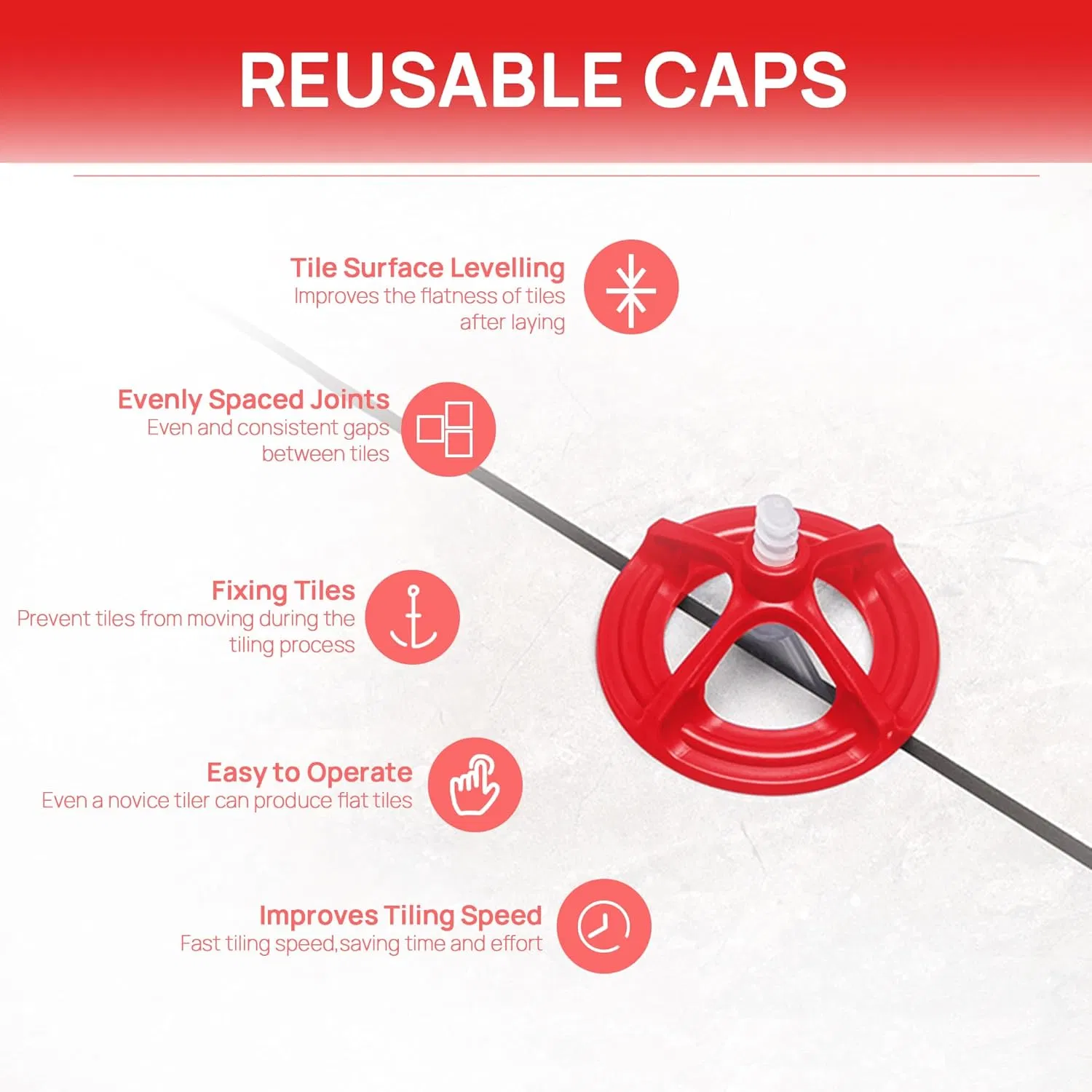 Tile Leveling Plier Tiling Clips and Wedges Leveling System Tile Leveling Tools