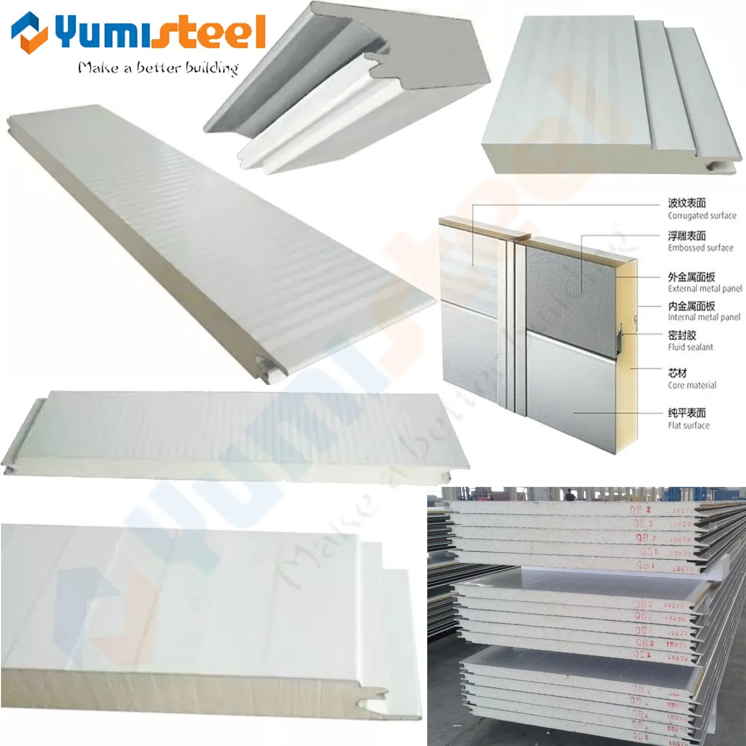 High Density Polyurethane PIR/PU/PUR Insulated Laminated Sandwich Panels for Roof/Wall Cold Storage Panel Price