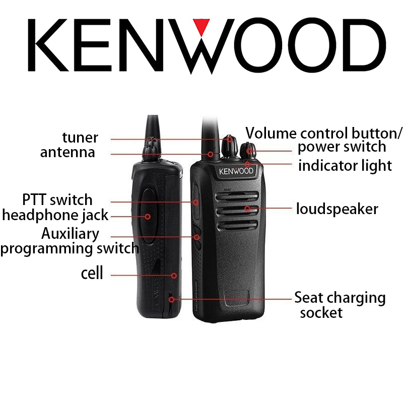 Портативная рация Kenwood NX-240/340 Nexedge