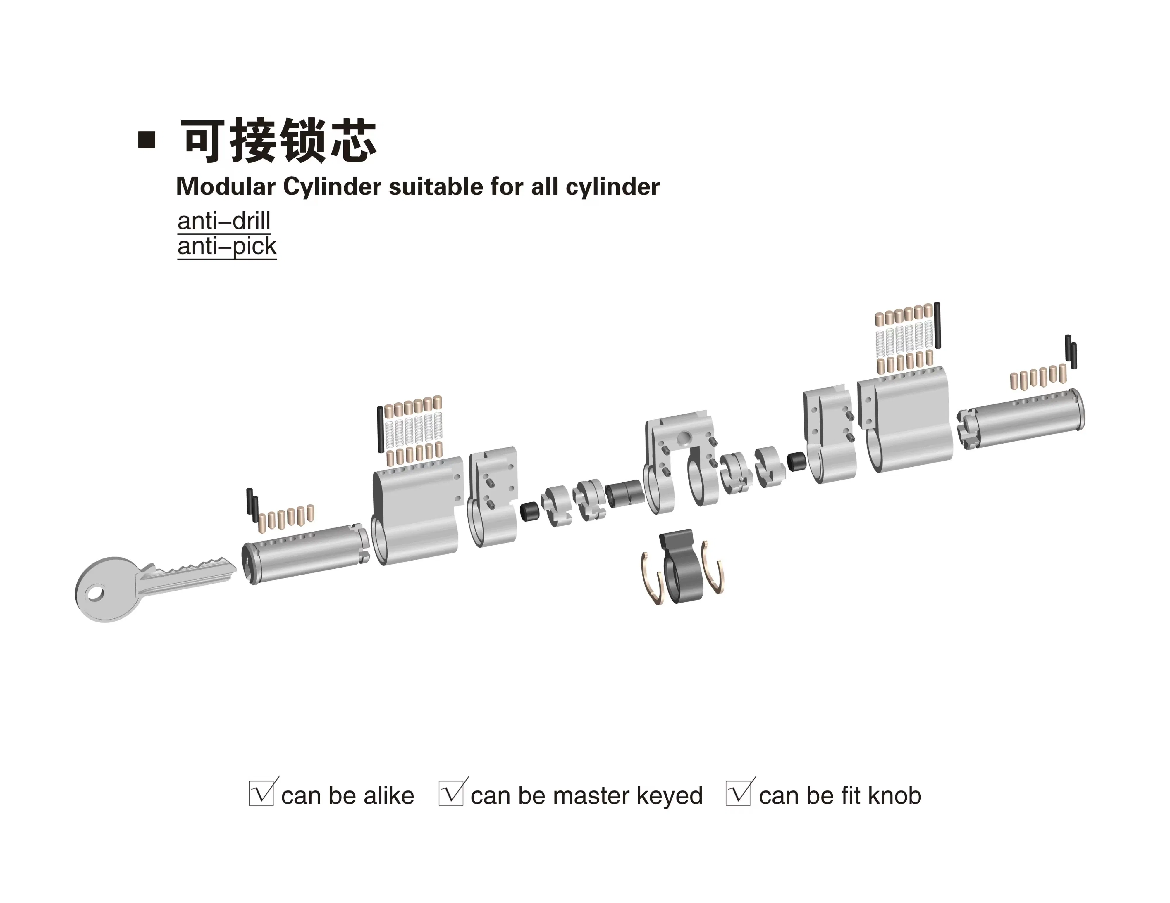 Modular Parts for Euro Profile Normal Key Cylinder Lock