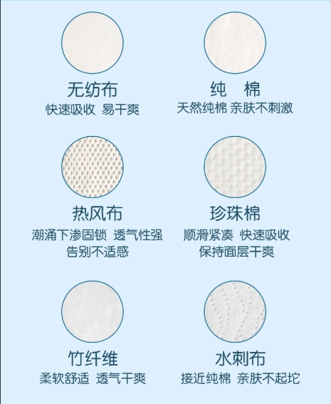 Women Sanitary Pad Wholesale Offer Free Sample Sanitary Napkins