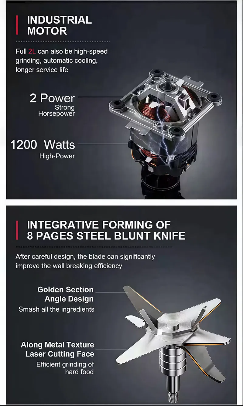 Silver Crest Blender 5 in 1, Double Cup Juicer Mixer Grinder, Stainless Steel Cup Food Processor