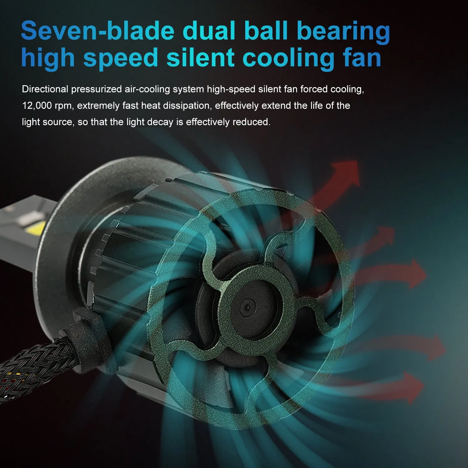 Мощные светодиодные лампы 120W 9005 9006 для авто