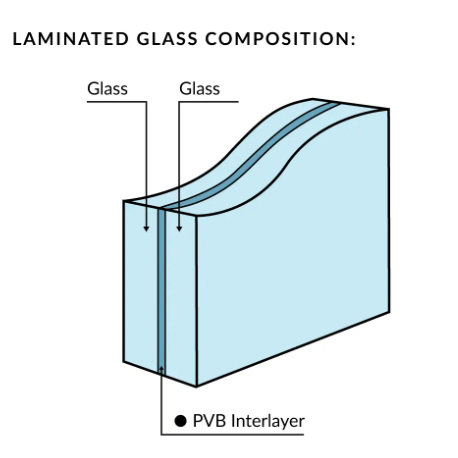 6.38mm 10.38mm 12.76mm 13.52mm Milky White Safety Laminated Glass with Size 1830*2440 2000*2440