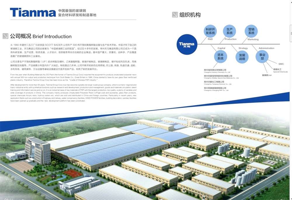Good Corrosion Resistant, Fiberglass Non Woven Surface Tissue Veil 30GSM