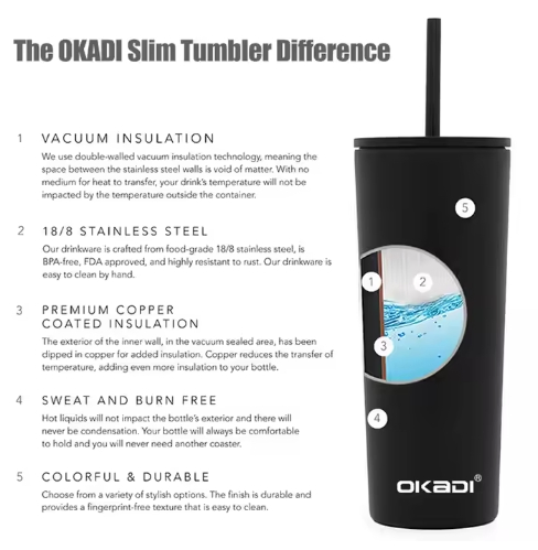 Popular 20 Oz Stainless Steel Double-Walled Cup Mug